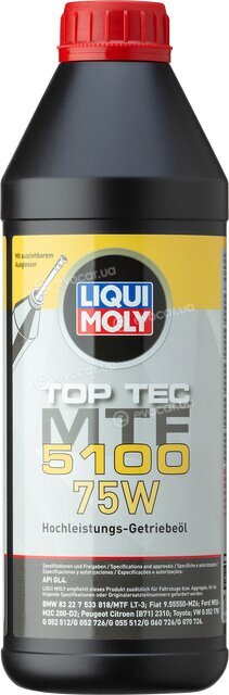 Liqui Moly 20842