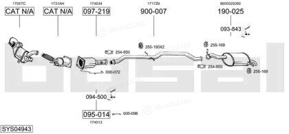 Bosal SYS04943