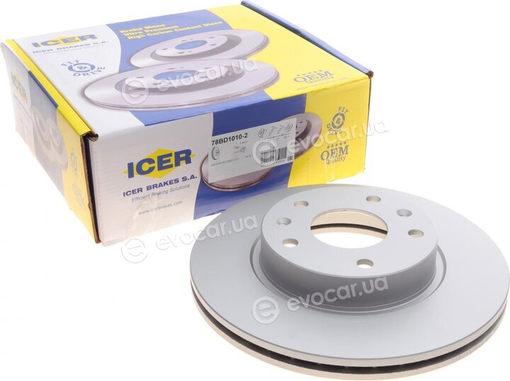 Icer 78BD1010-2