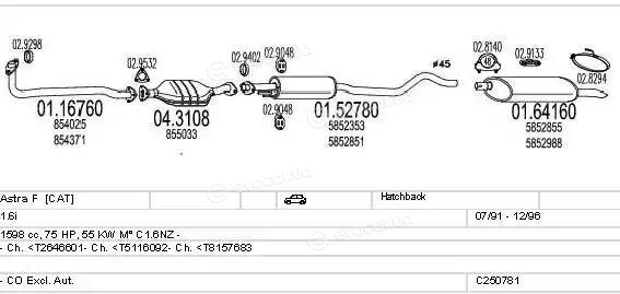 MTS C250781002282