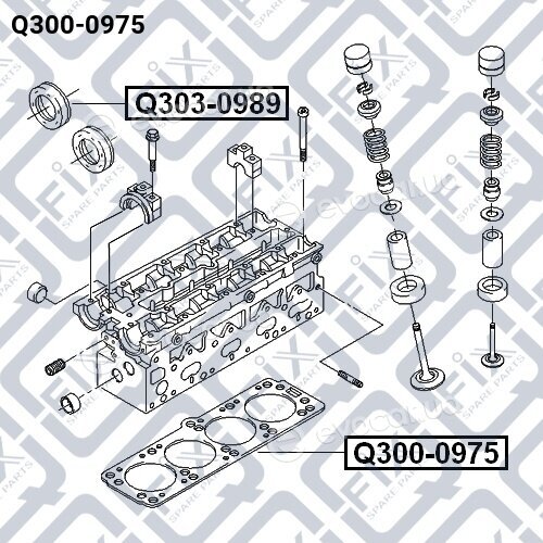 Q-Fix Q3000975