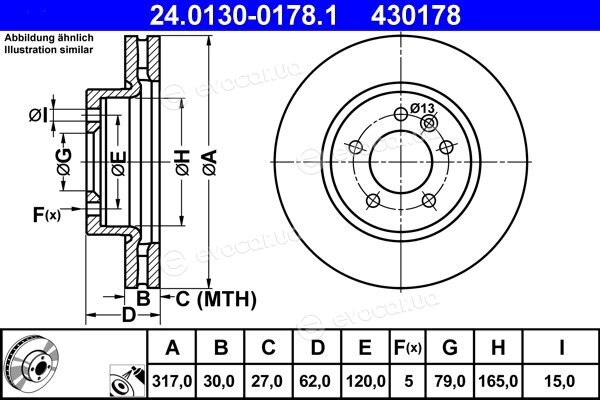 ATE 24.0130-0178.1