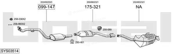 Bosal SYS03514