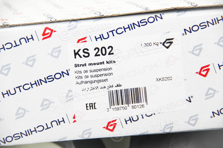 Hutchinson KS 202