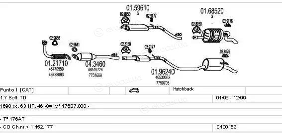 MTS C100152012862