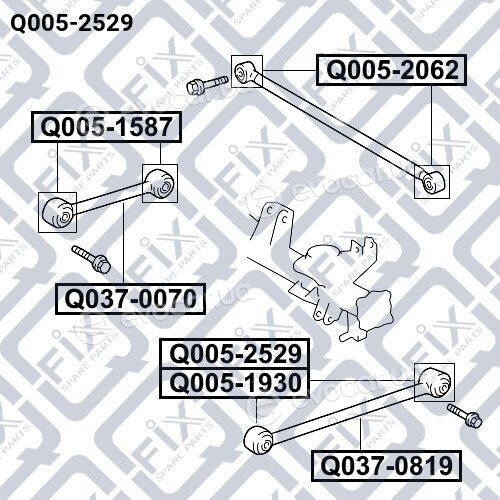 Q-Fix Q0052529