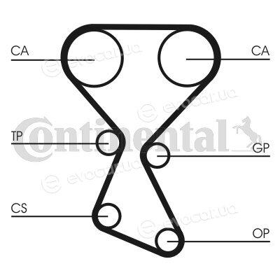 Continental CT1027