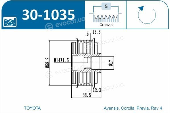 IJS Group 30-1035