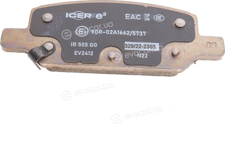 Icer EV2412