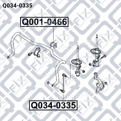 Q-Fix Q0340335
