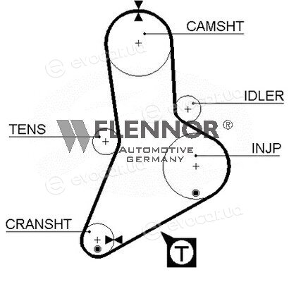 Flennor 4223V