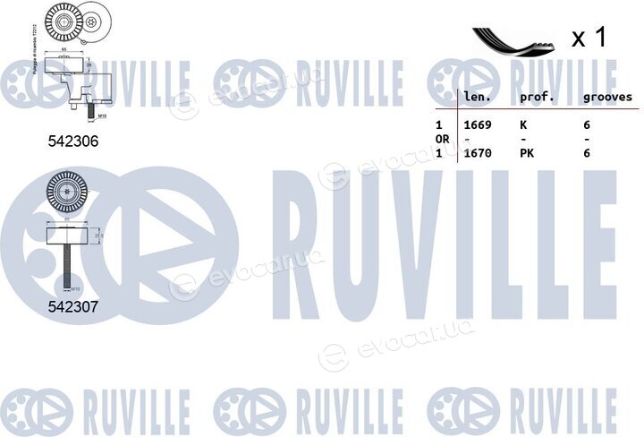 Ruville 570141