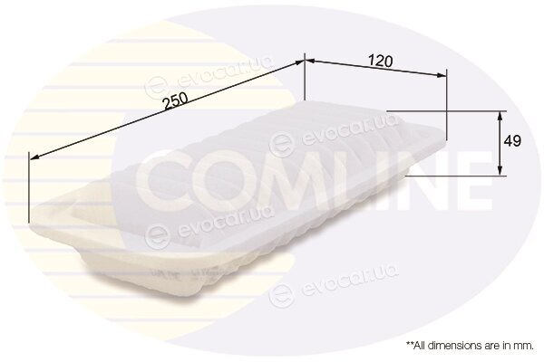 Comline CTY12035