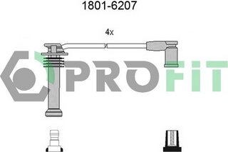 Profit 1801-6207