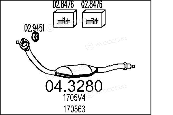 MTS 04.3280