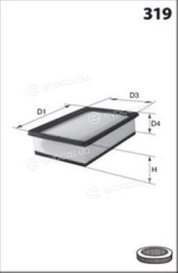 Meca ELP3647