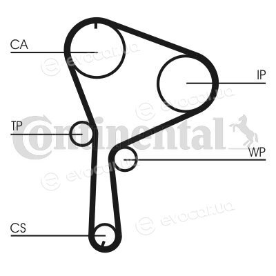 Continental CT1064