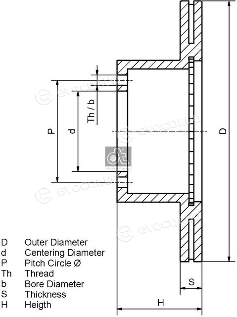 DT 5.21255