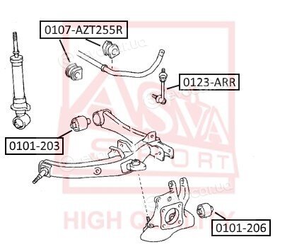 RBI T25AZ251