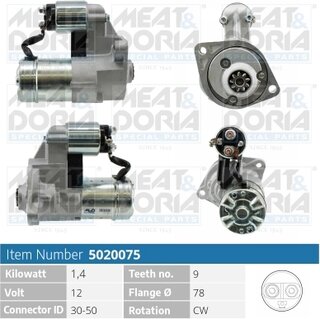 Meat & Doria 5020075
