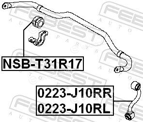 Febest NSB-T31R17