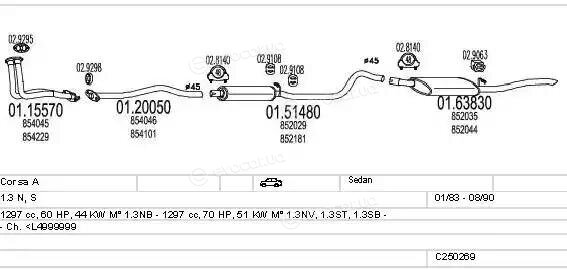 MTS C250269005403