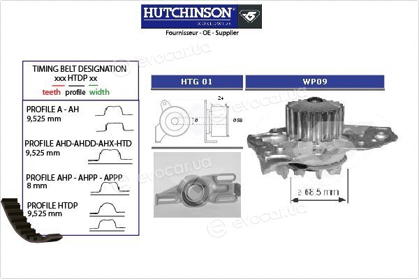 Hutchinson KH 05WP09