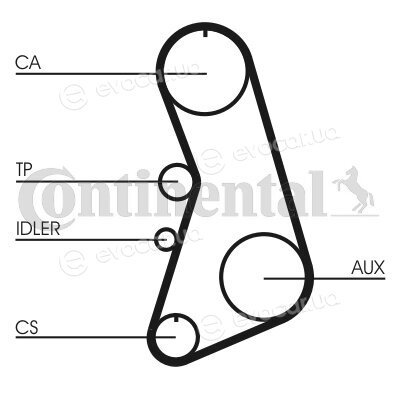 Continental CT919K4