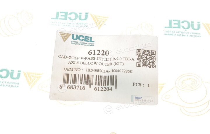 Ucel 61220