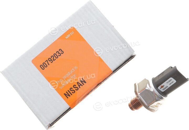 NRF 792033