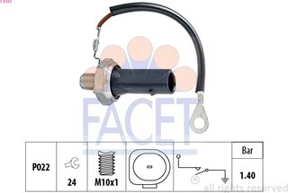 Facet 7.0167