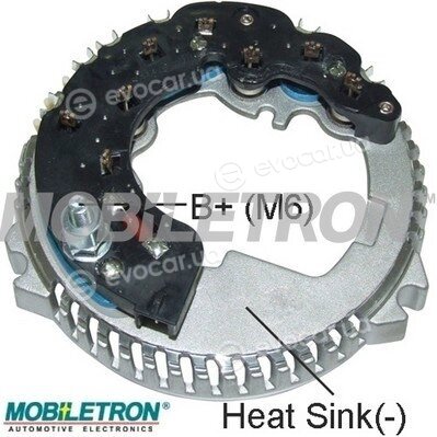 Mobiletron RF-043