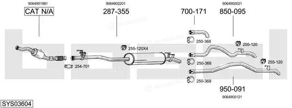 Bosal SYS03604