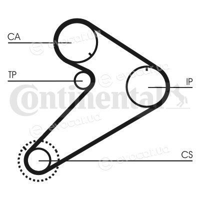 Continental CT921