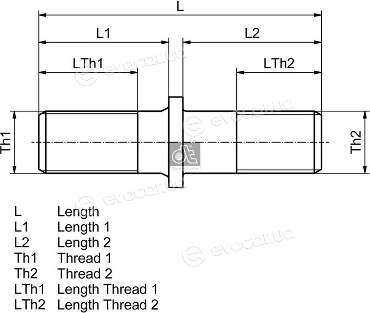 DT 10.30002