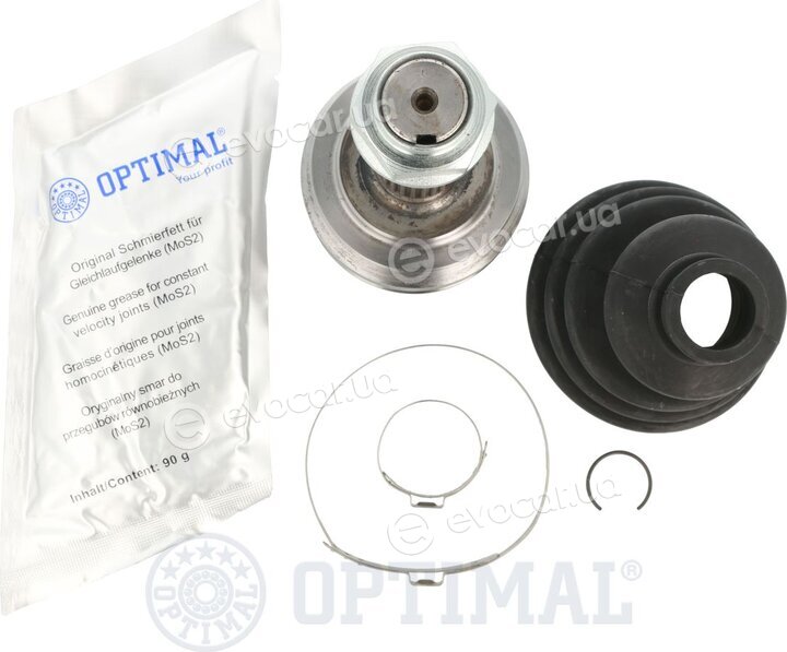 Optimal CW-2901