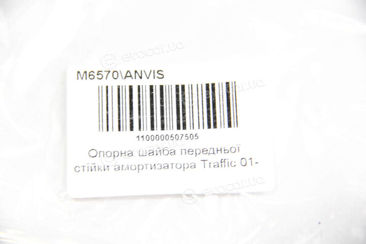 Anvis / Kleber M6570