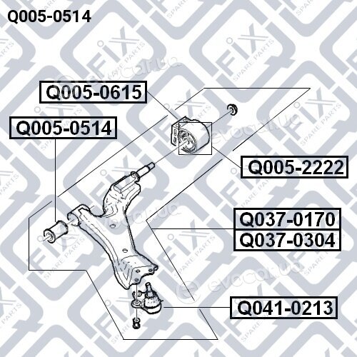 Q-Fix Q0050514