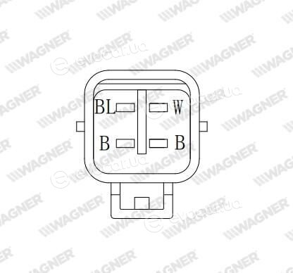 Wagner LBS00581