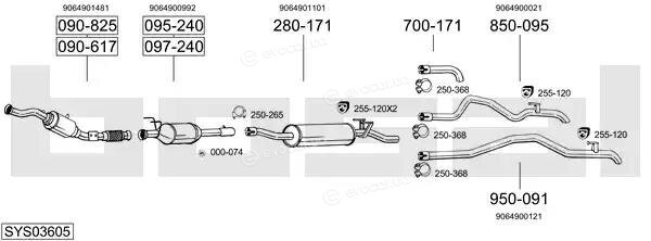 Bosal SYS03605