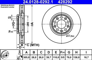 ATE 24.0128-0292.1