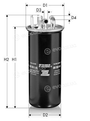 Tecneco GS735/1