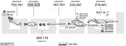 Bosal SYS07711