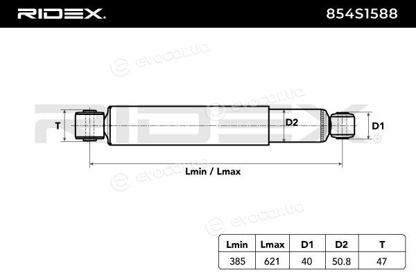 Ridex 854S1588