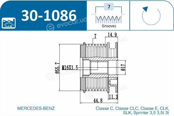 IJS Group 30-1086