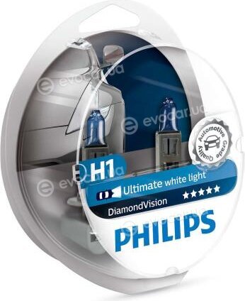 Philips 12258DVS2