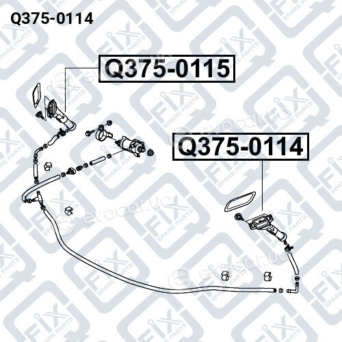 Q-Fix Q3750114