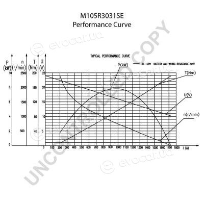 Prestolite PRS M105R3031SE