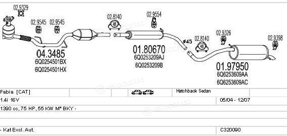 MTS C320090010757