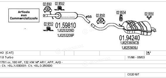 MTS C020197000563